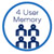 4 user memory.jpg